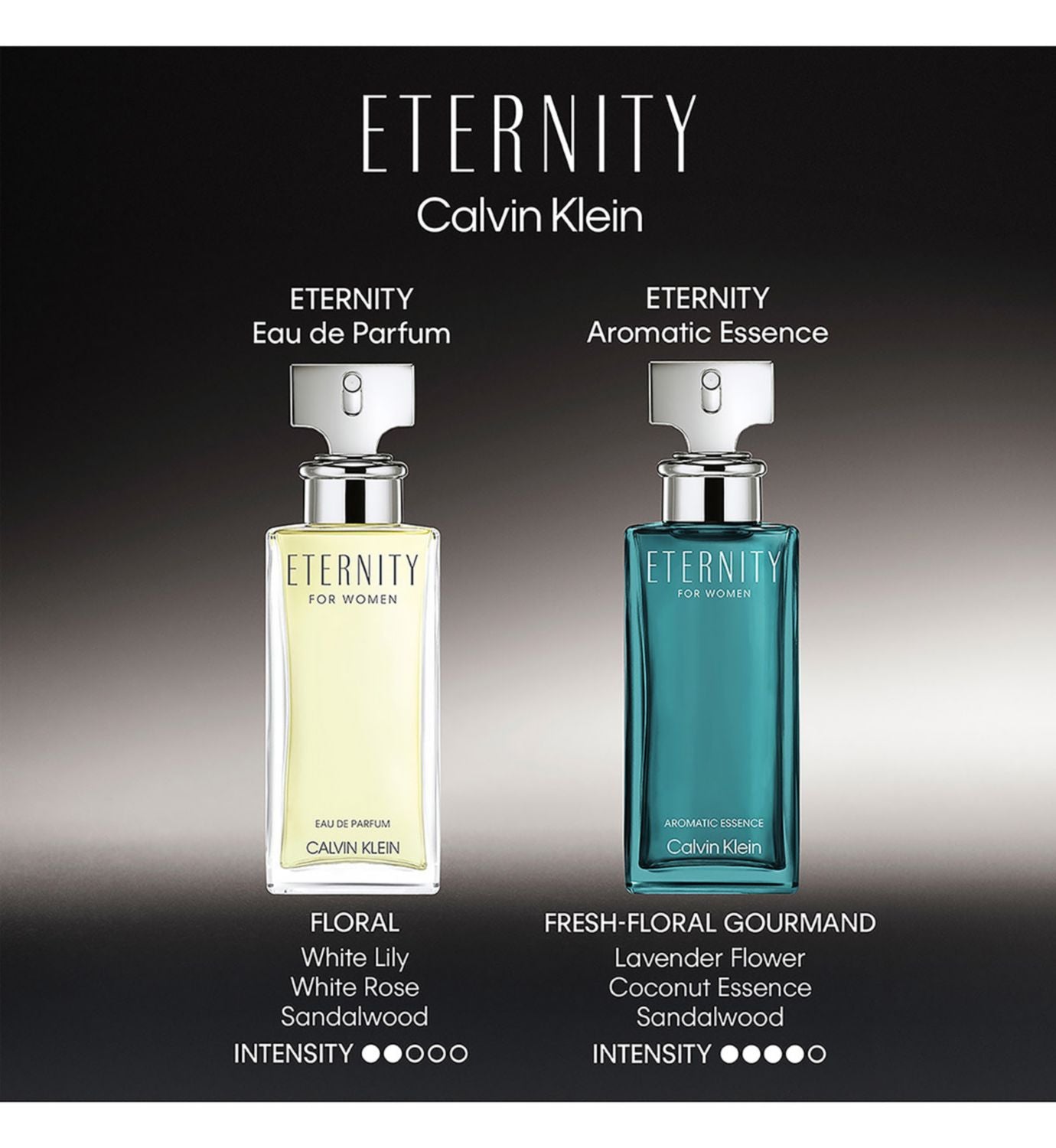 Calvin Klein Eternity Women perfume 30ml - British product