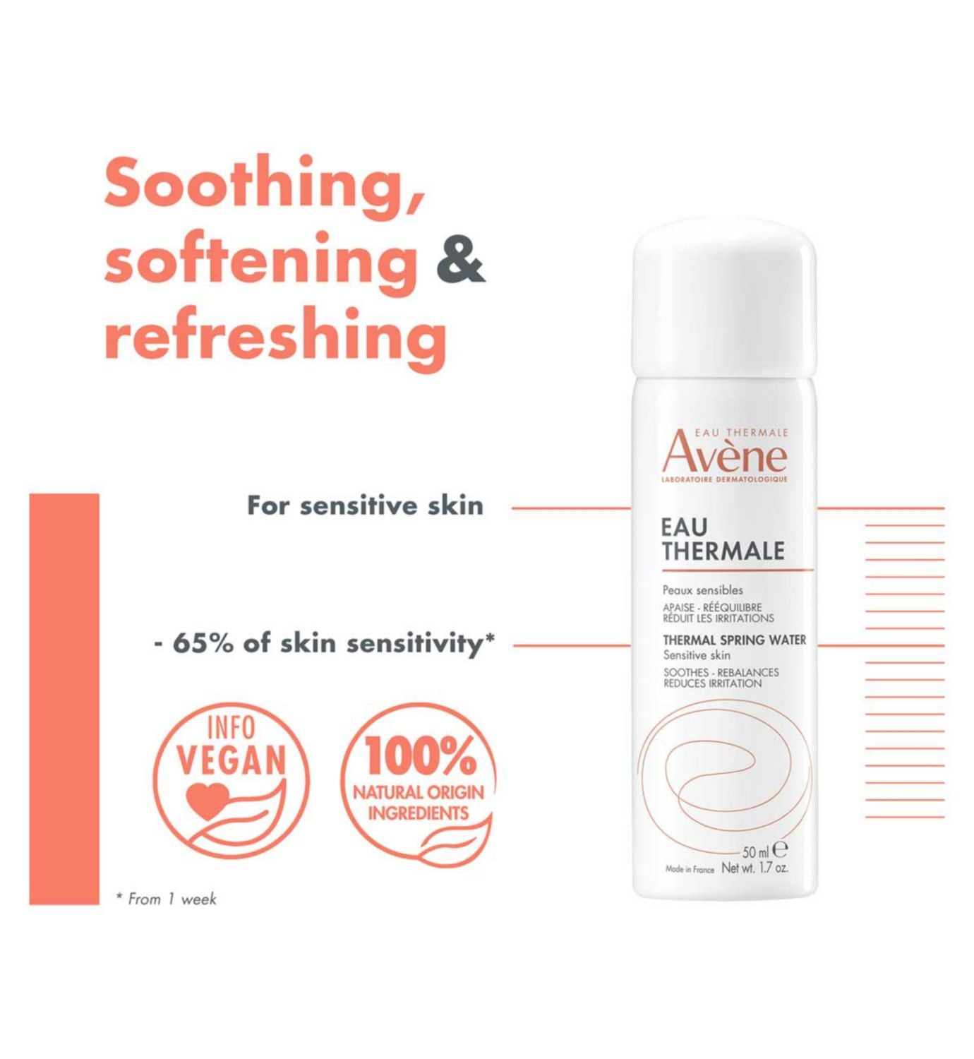 Avène Thermal Spring Water Spray Sensitive Skin 50ml - British product