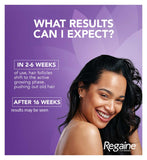 Regaine hair loss treatment for women regular strength 60ml, imported from the UK