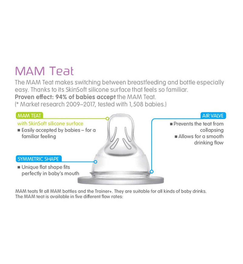 MAM fast flow size 3 teats 2-pack (British brand)
