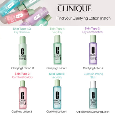 Clinique Anti Blemish Solutions Klarløsnende væske for hud med tendens til urenheter 200ml