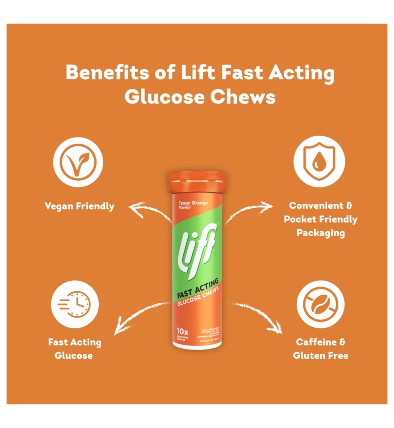 Lift glucose tablets tangy orange 10 pack, imported from the UK