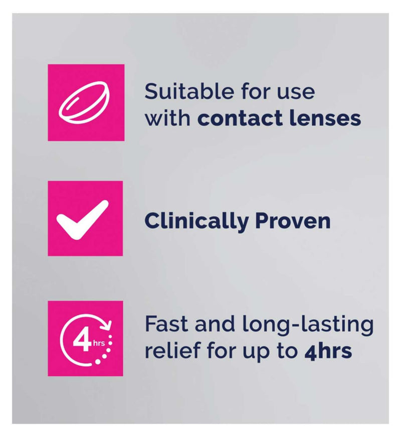 Optrex ActiMist rehydrating eye spray 10ml, imported from the UK