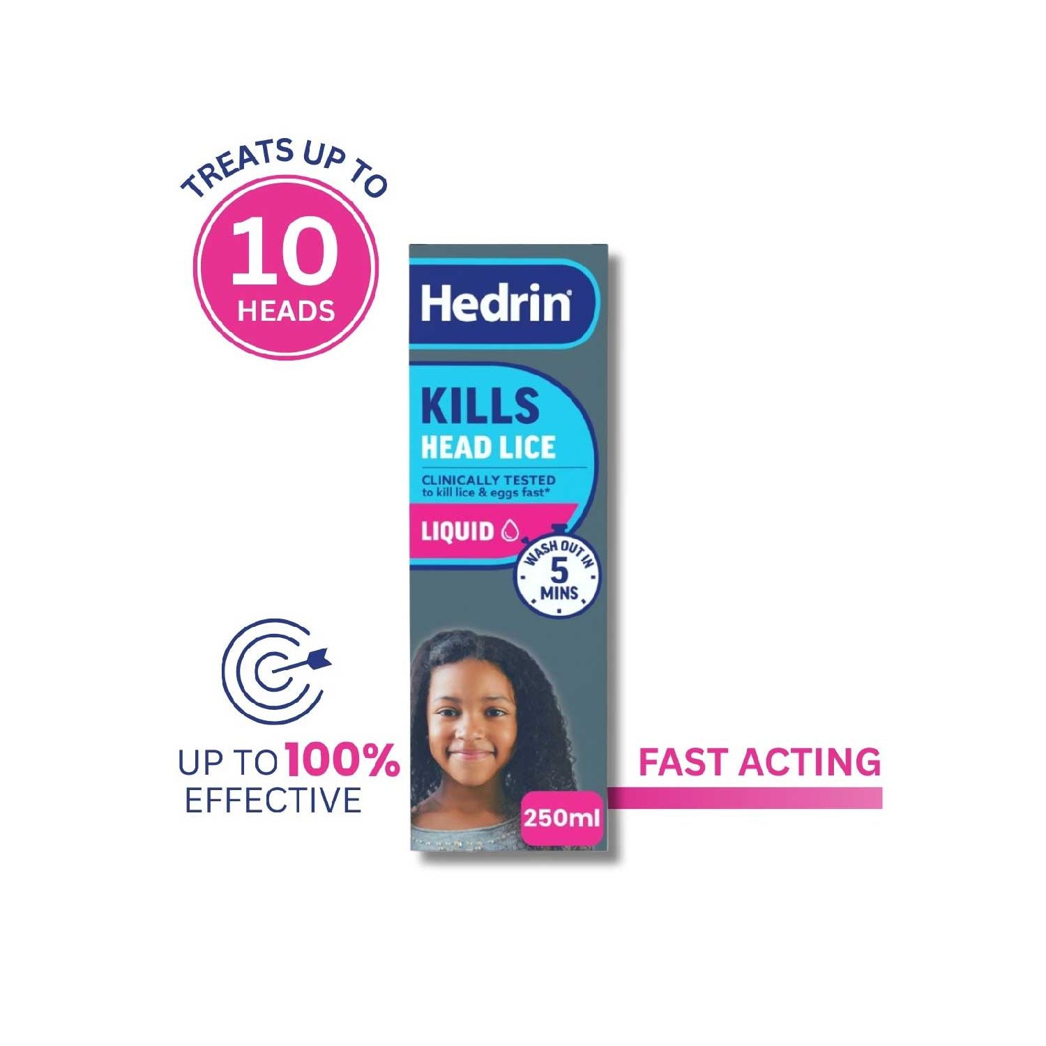 Hedrin head lice treatment liquid gel 250ml - British product