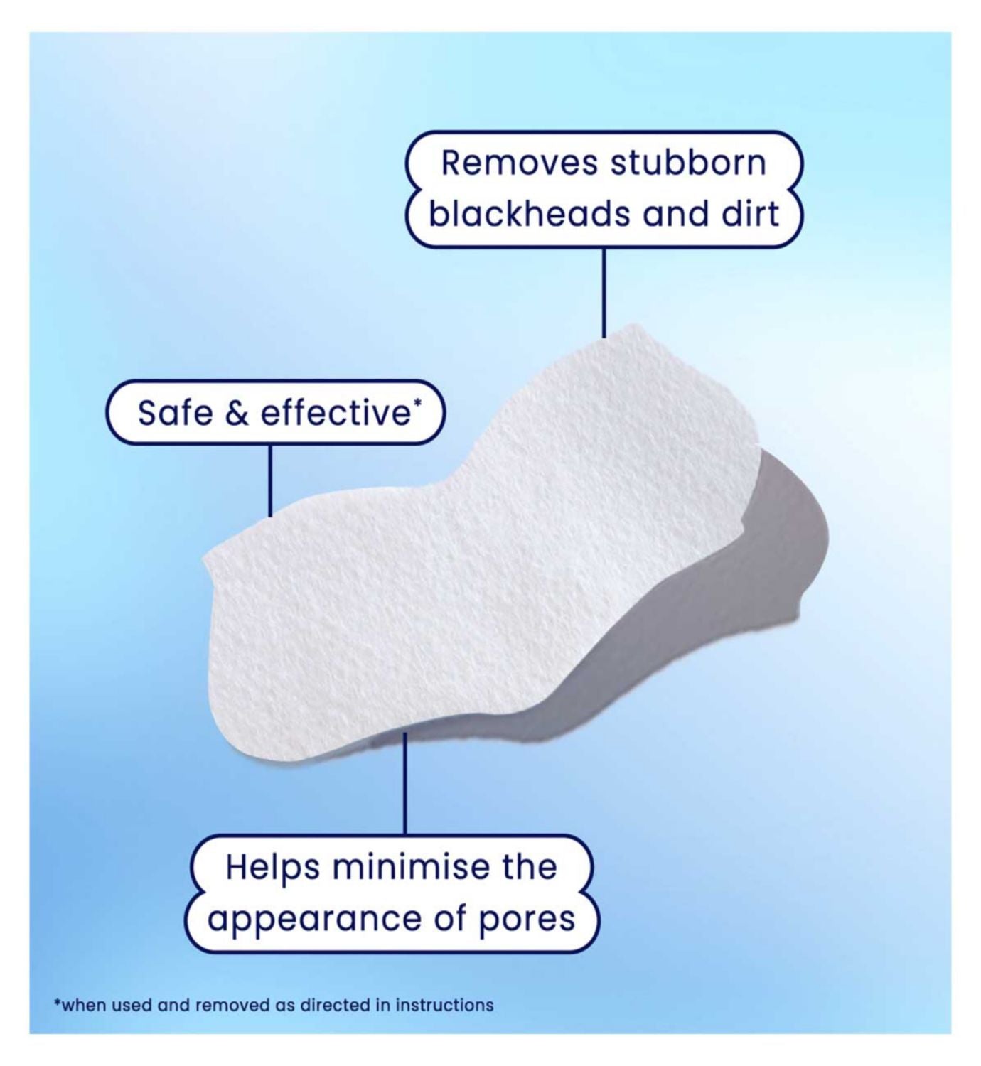 Bioré Ultra Deep Cleansing pore strips 6 nose strips, imported from the UK