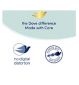Dove Essential Nourishing Body Lotion 400ml