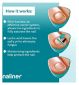Nailner Anti Fungal Nail Treatment Brush 5ml - British product