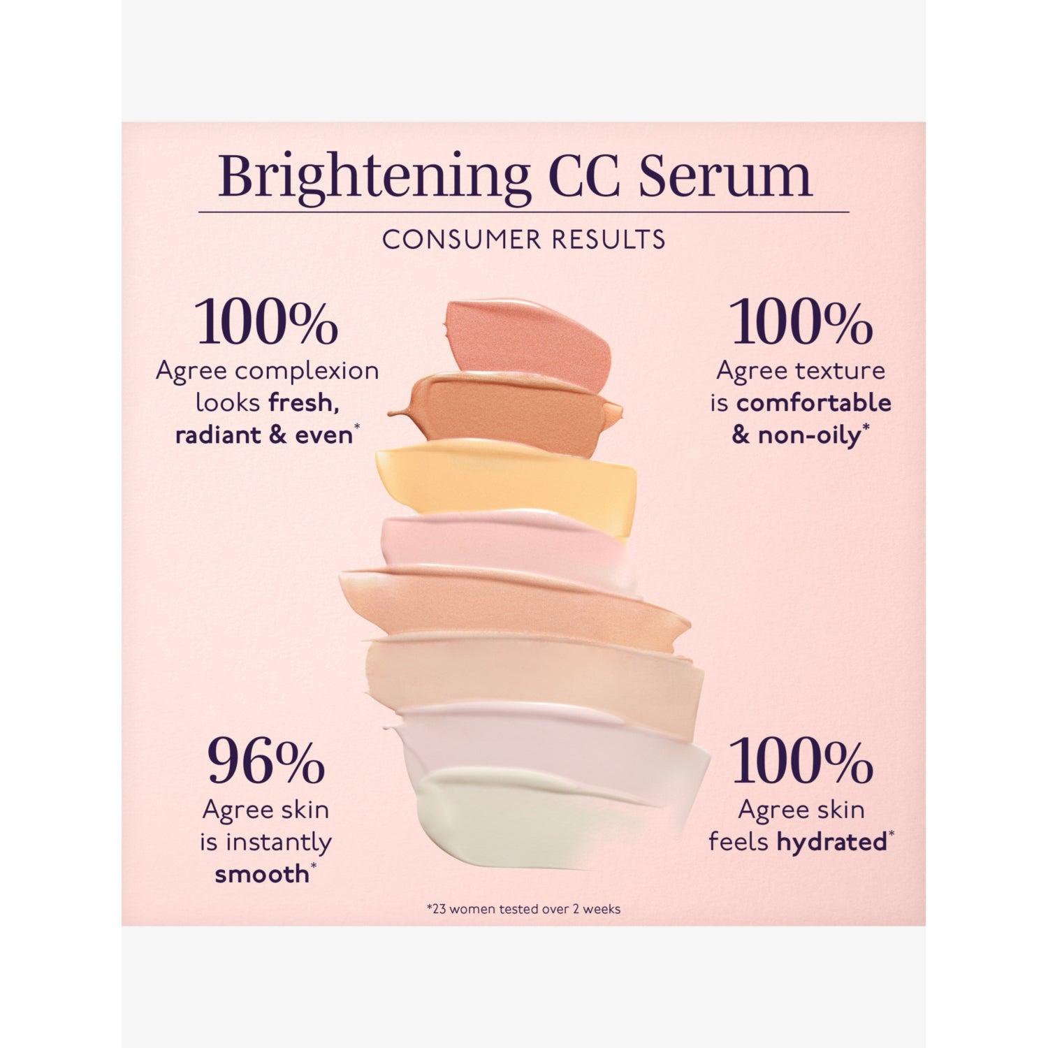 By Terry Cellularose brightening CC serum 30ml (British brand)