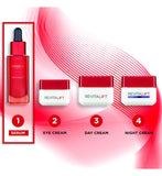 L'Oreal Revitalift hydrating smoothing serum 30ml - British product