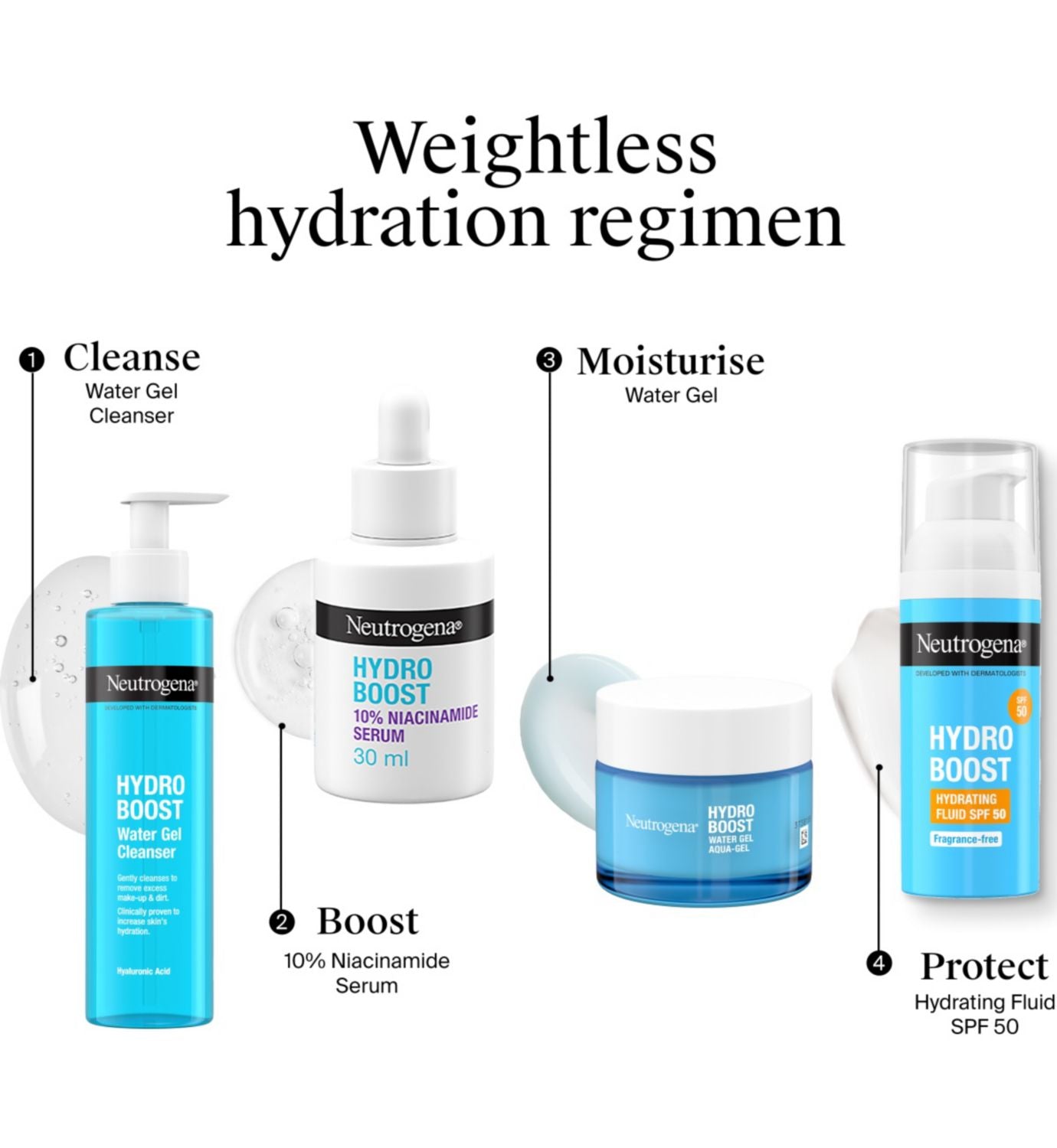 Neutrogena Hydro Boost Water Gel Moisturiser 50ml (British brand)