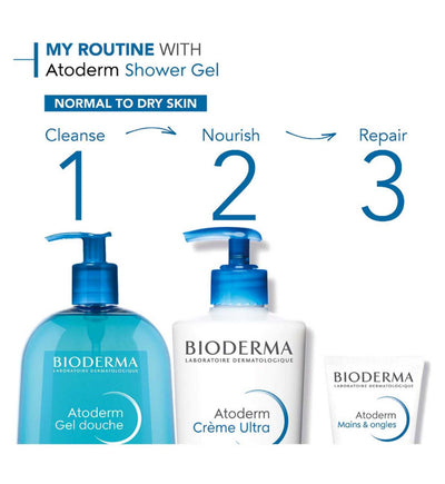 Bioderma Atoderm Duschgel Normale bis empfindliche Haut 1L