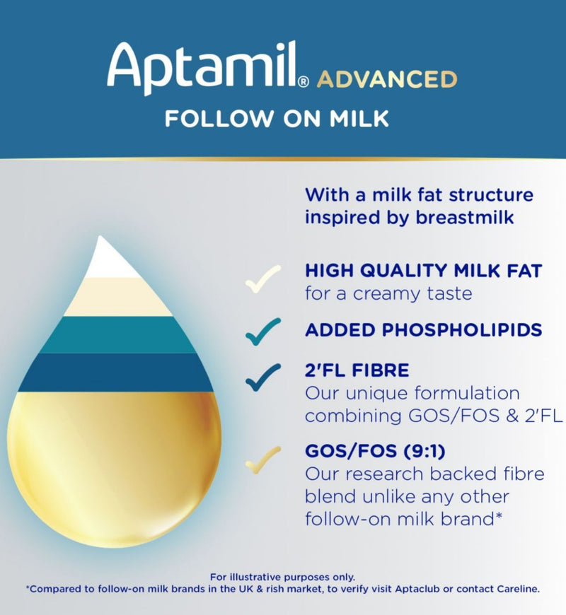 Aptamil Advanced 2 Follow On baby milk 200ml - British product
