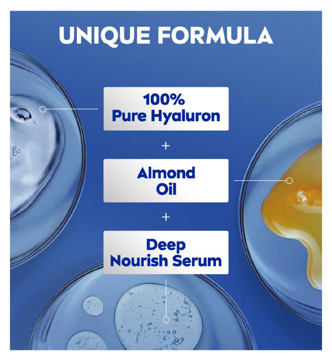 NIVEA Körperlotion reichhaltig nährend 400ml - Britisches Produkt