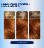 Clairol Nice'n Easy Light Auburn hair dye 177ml - British product