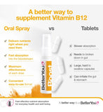 BetterYou Vitamin B12 oral spray 25ml - British product