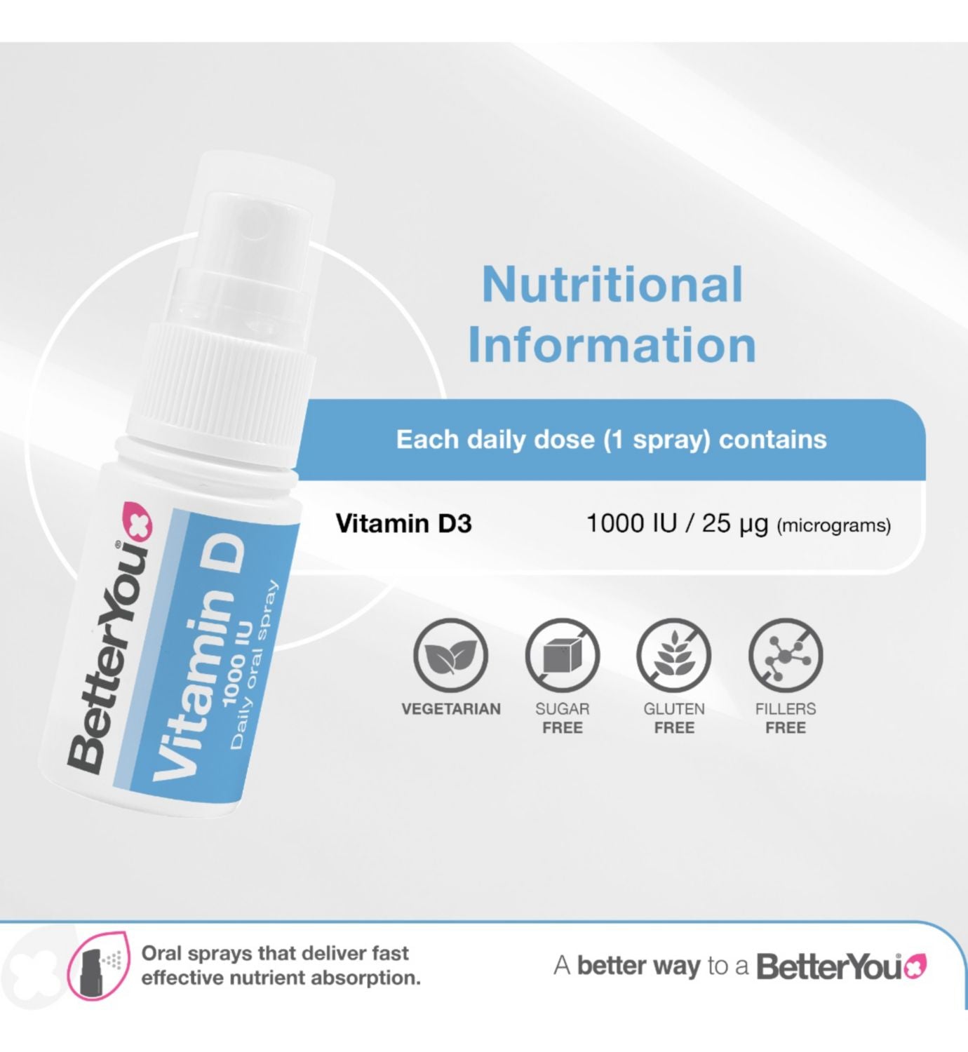 BetterYou Vitamin D oral spray 15ml - British product
