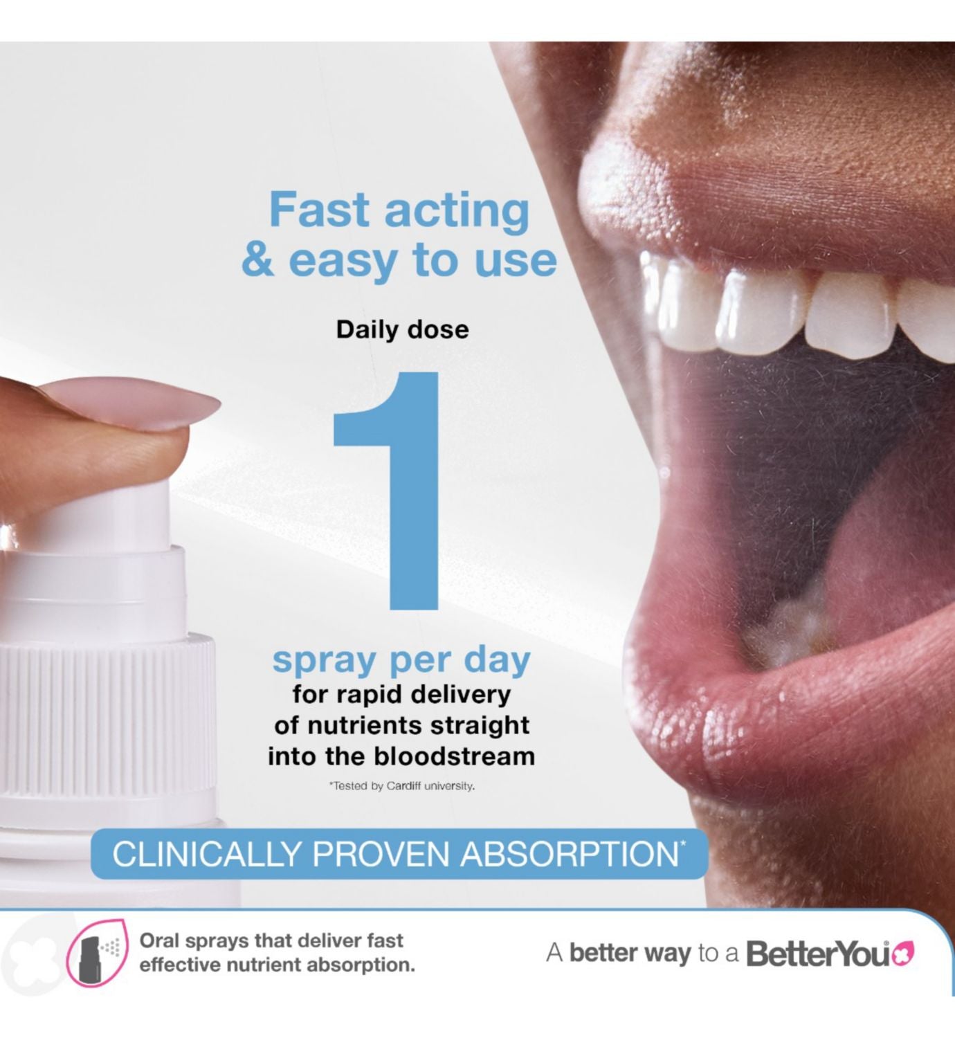 BetterYou Vitamin D oral spray 15ml - British product