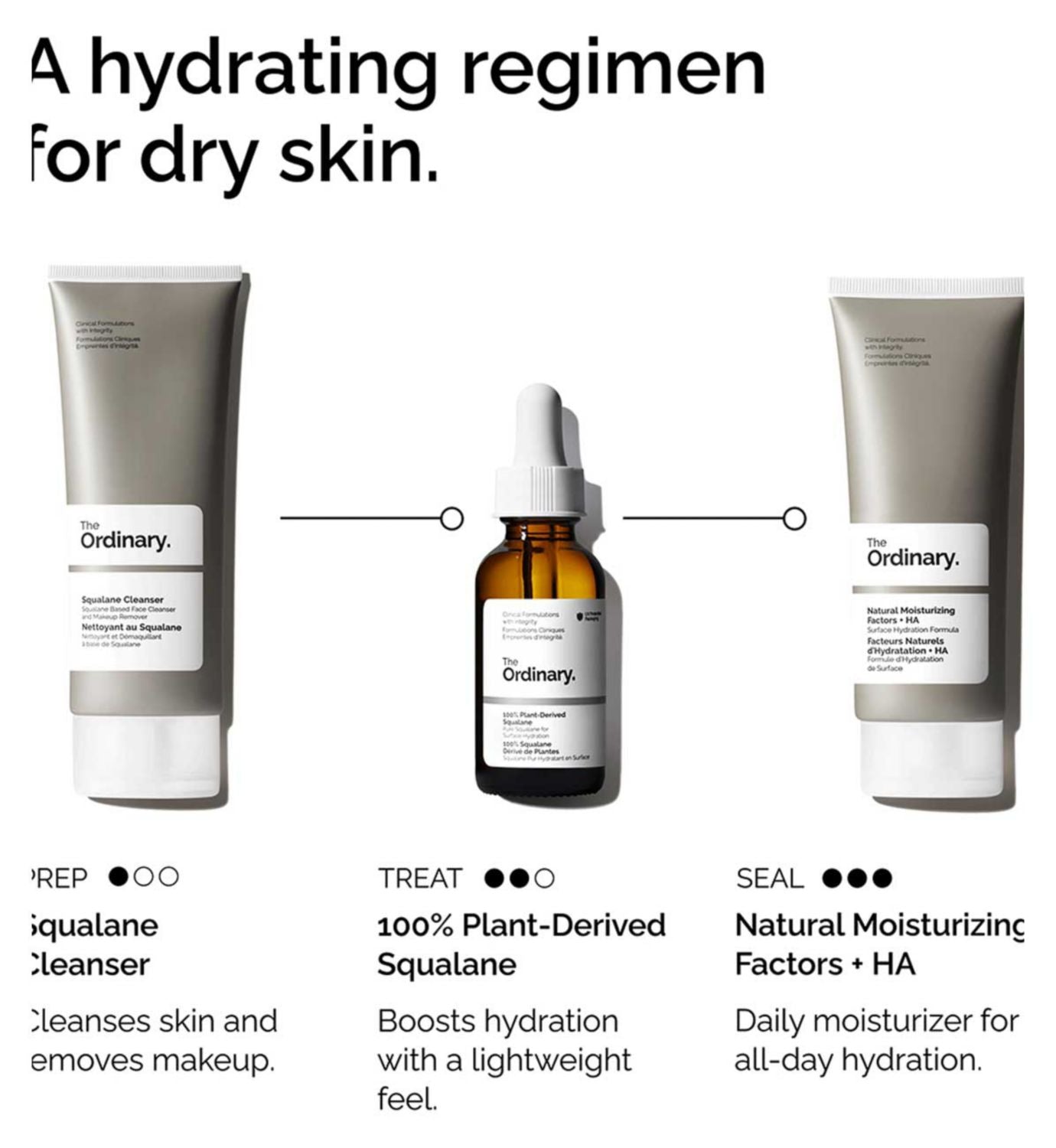 The Ordinary 100% Plant-Derived Squalane facial oil, UK version