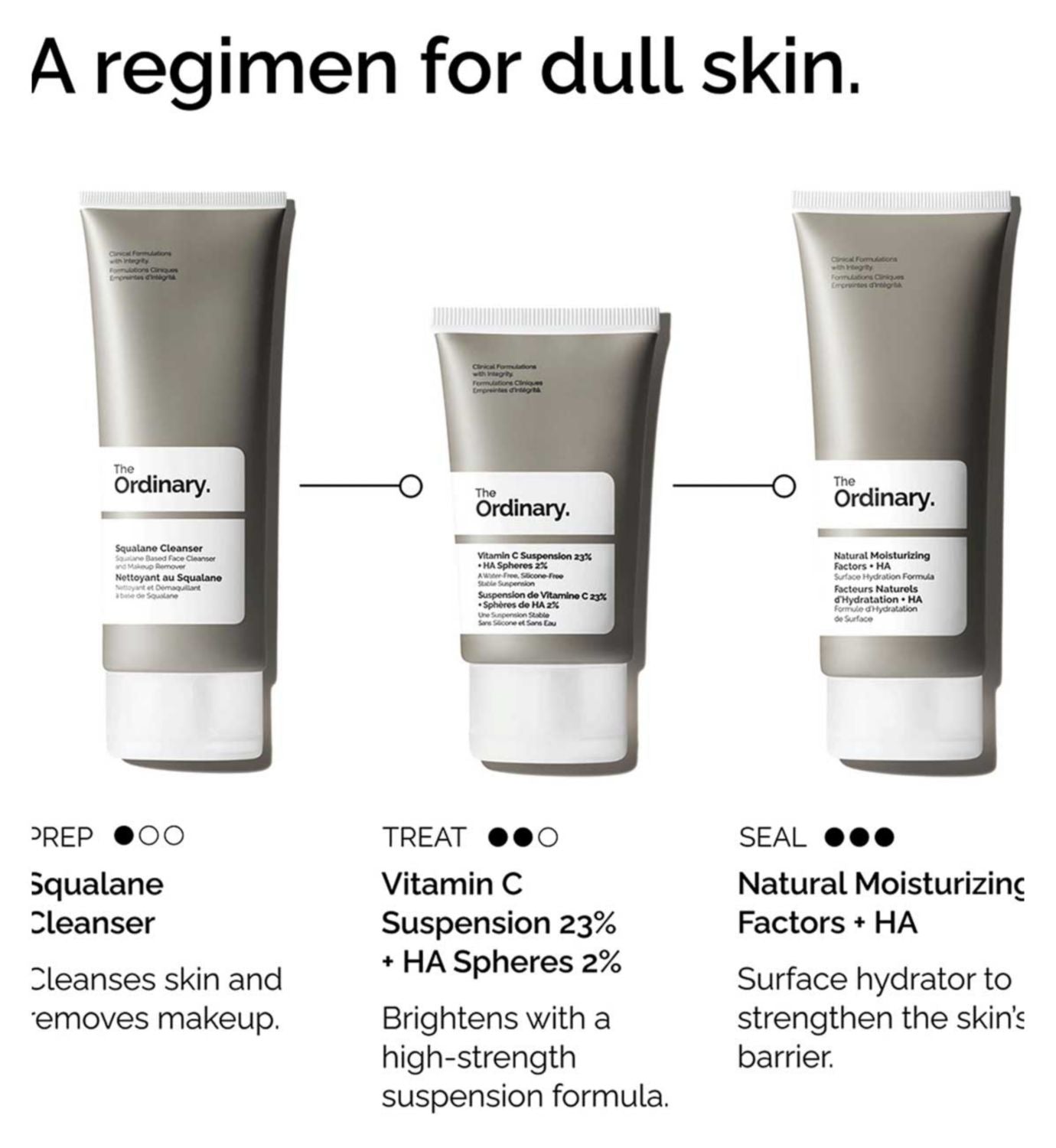 The Ordinary Vitamin C Suspension 23 % HA Spheres 2 % – Britisches Produkt
