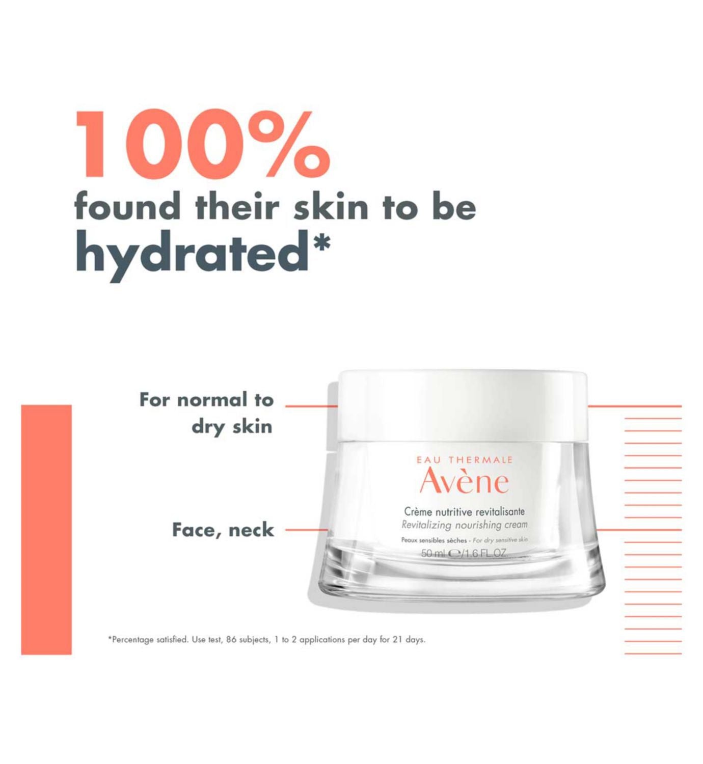 Avène Nourishing Cream for Dry Sensitive 50ml - British product