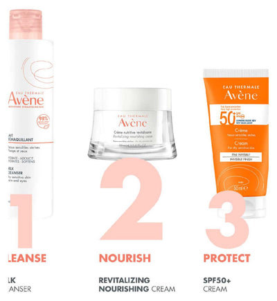 Avène Les Essentiels Crème Nourrissante Revitalisante Peaux Sèches Sensibles 50ml