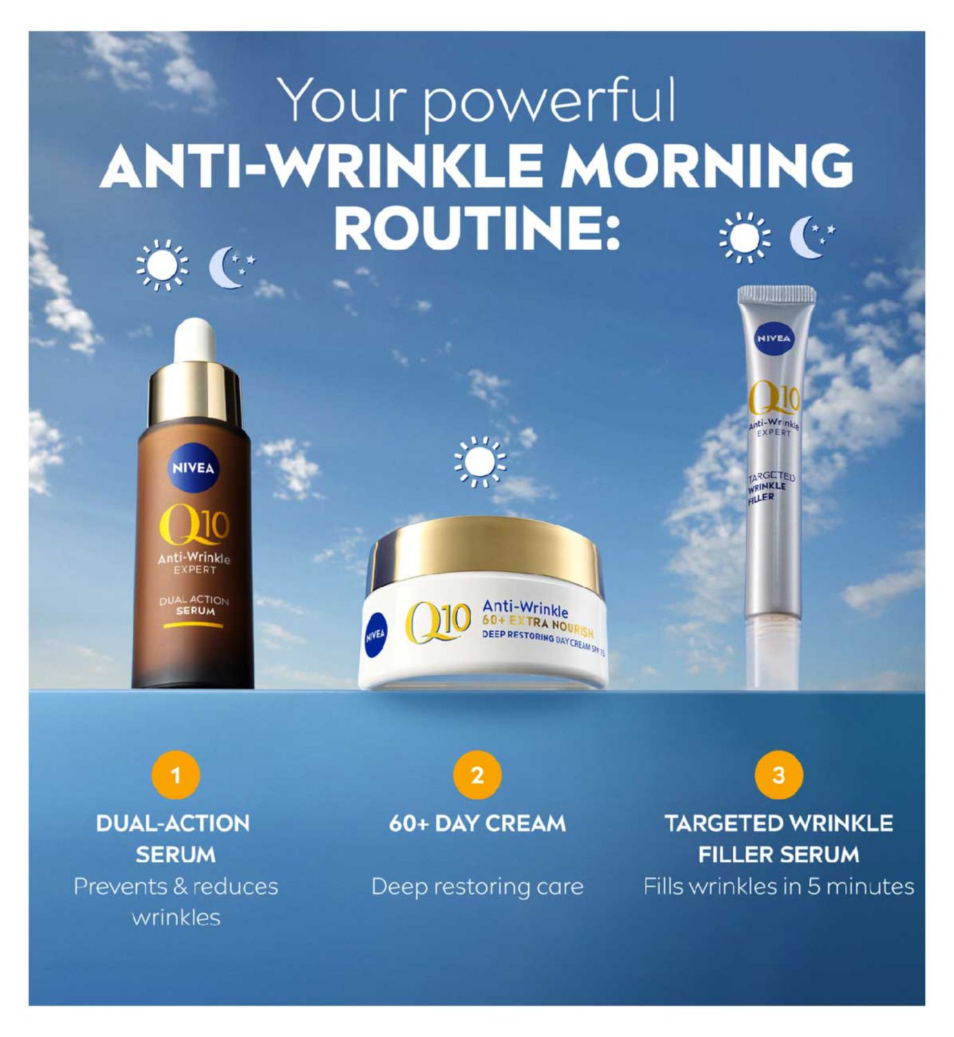 NIVEA Q10 60+ Anti-Wrinkle Face Cream 50ml (British brand)