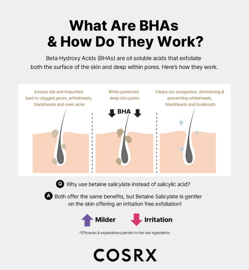 COSRX BHA Blackhead Power Liquid 100ml (British brand)
