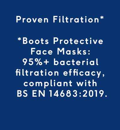 Masque de protection McGrocer Type IIR jetable 5 unités