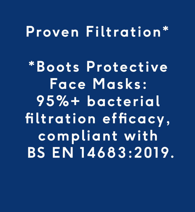 Boots face mask type iir 5 pack - British product