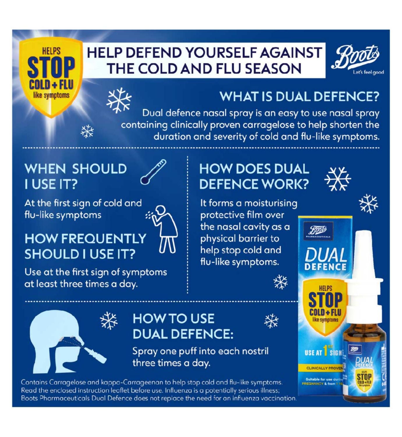 Boots Dual Defence Nasenspray 4 x 20ml - Britisches Produkt