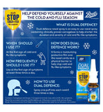 Boots Dual Defence Nasenspray 4 x 20ml - Britisches Produkt