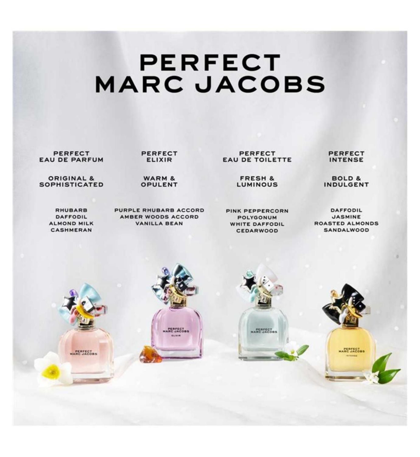 Marc Jacobs Perfect Eau de Parfum 100ml - British product
