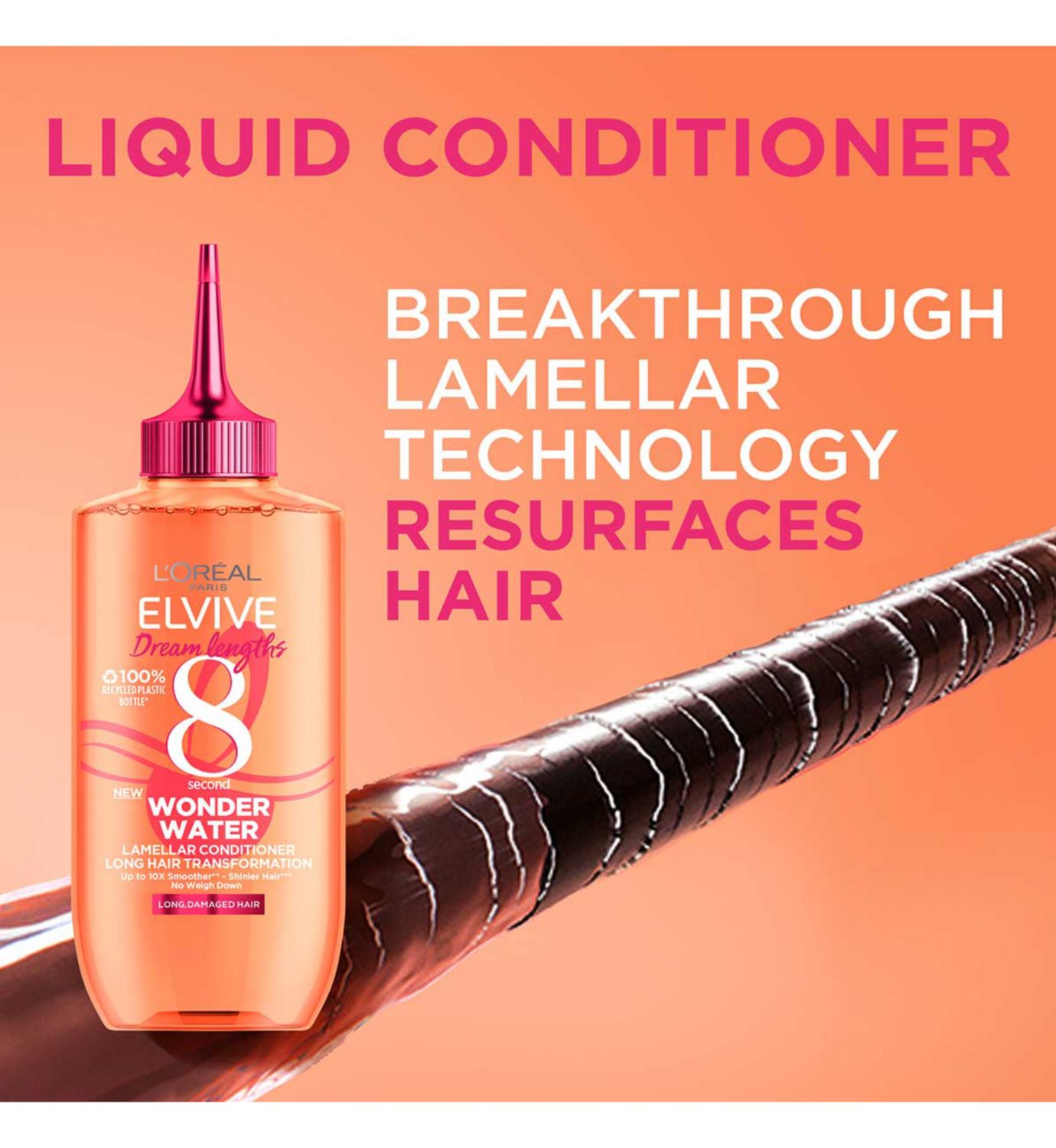 L'Oreal hair treatment 8 Second Wonder Water 200ml, imported from the UK