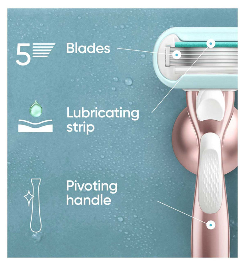 Gillette Venus Pro Smooth Sensitive razor blade refills pack of 3, UK version