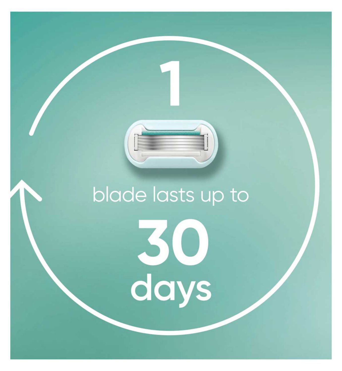 Gillette Venus Pro Smooth Sensitive razor blade refills pack of 3, UK version