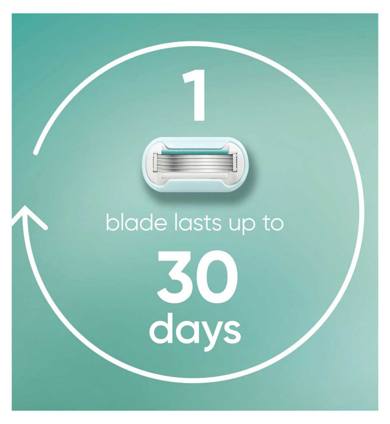 Gillette Venus Pro Smooth Sensitive razor blade refills pack of 3, UK version