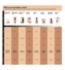 Clinique liquid serum foundation SPF 20 - British product