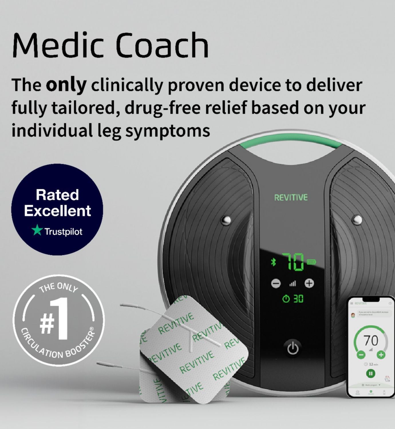 Revitive Medic Coach circulation booster, imported from the UK