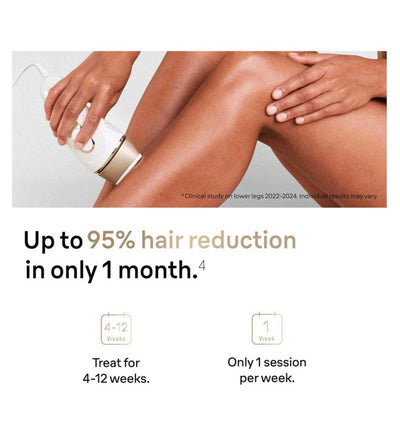 Boots Braun Silk Expert Pro 5 IPL Hair Removal Device White Gold- Buy online at McGrocer