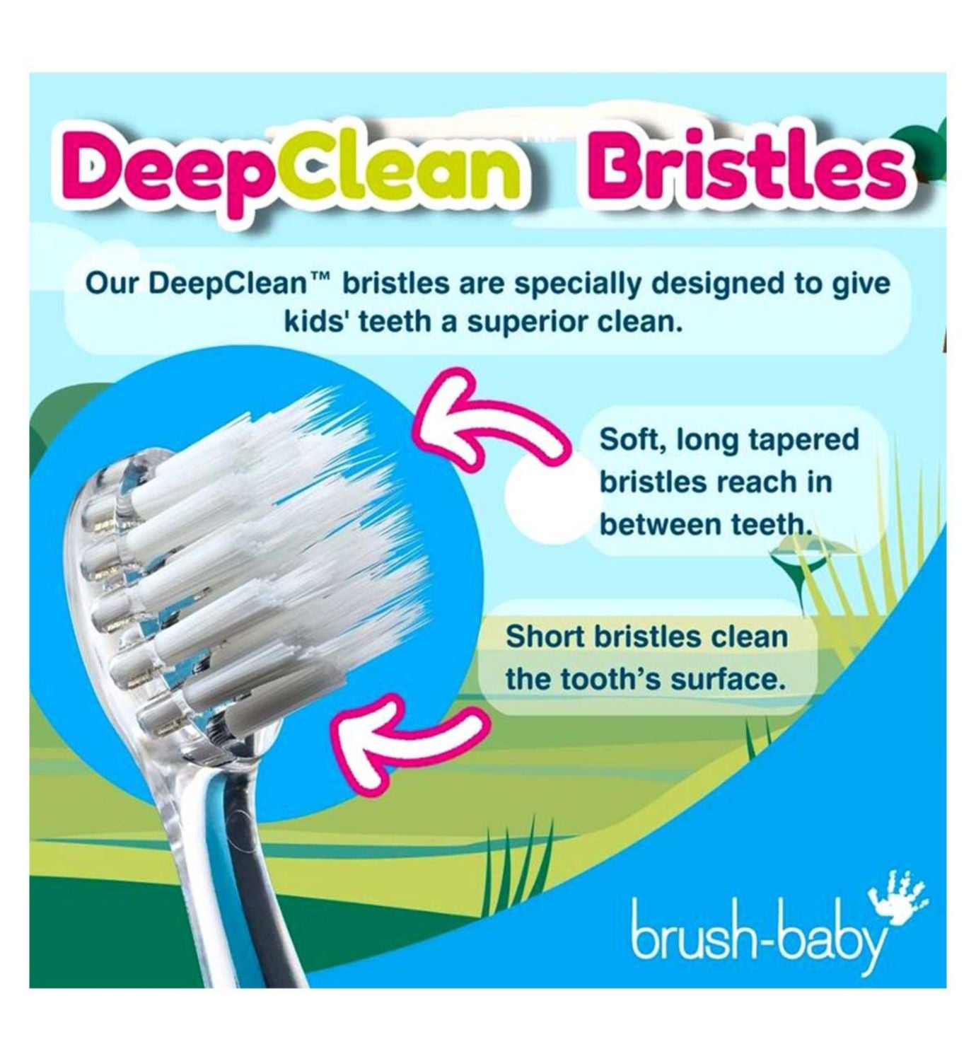 WildOnes hippo kids electric toothbrush, imported from the UK