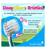 WildOnes hippo kids electric toothbrush, imported from the UK