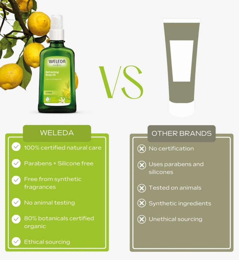Weleda Citrus Refreshing Body Oil 100ml (British brand)