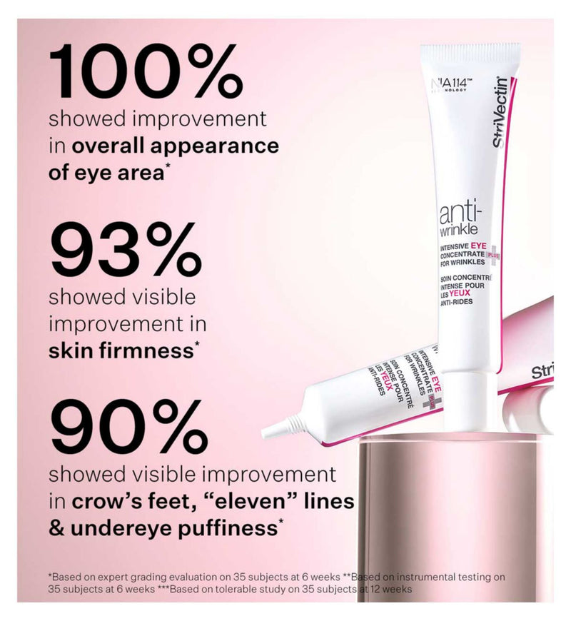 StriVectin Intensive Eye Concentrate Plus anti-wrinkle eye cream - British product