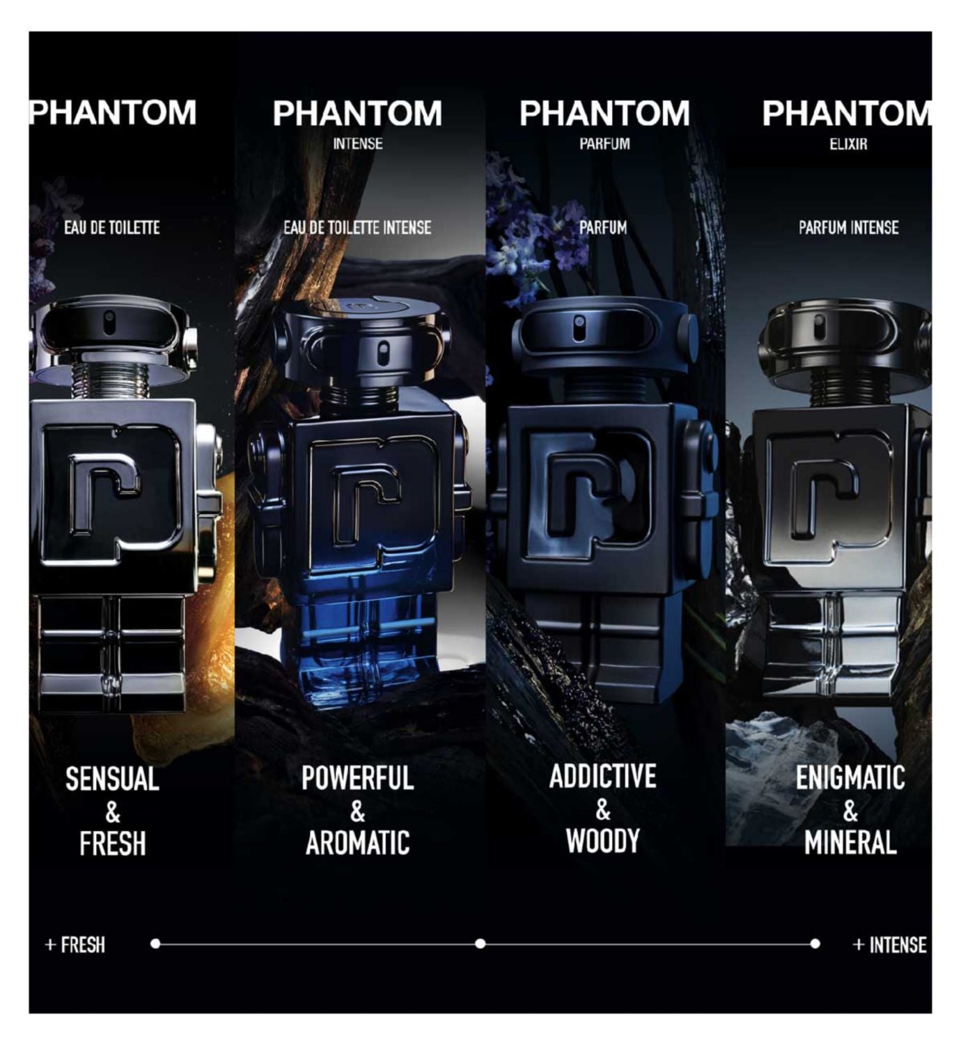 Rabanne Phantom Eau de Toilette 50ml, imported from the UK