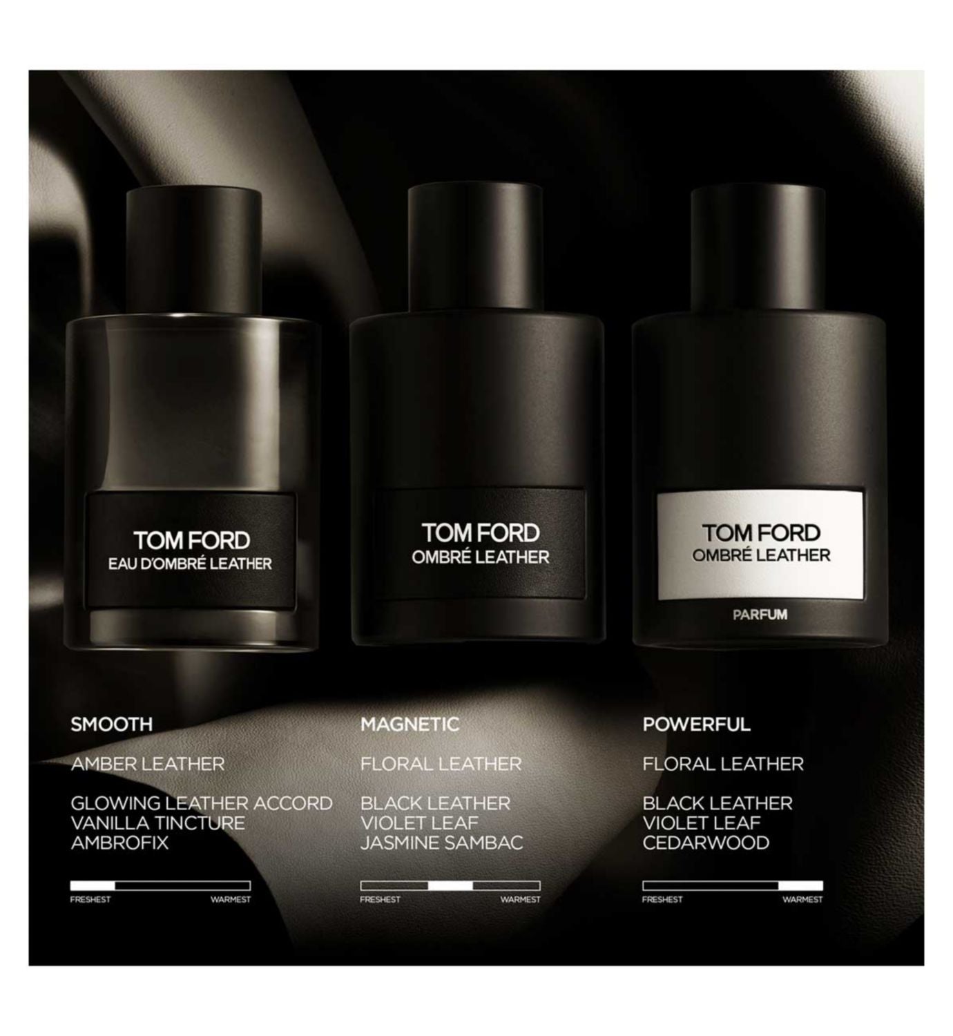 Tom Ford Ombré Leather Parfum 100ml (British brand)