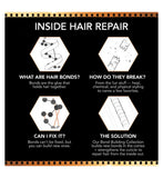 Bumble and Bumble Bond-Building Hair Repair Treatment 125ml