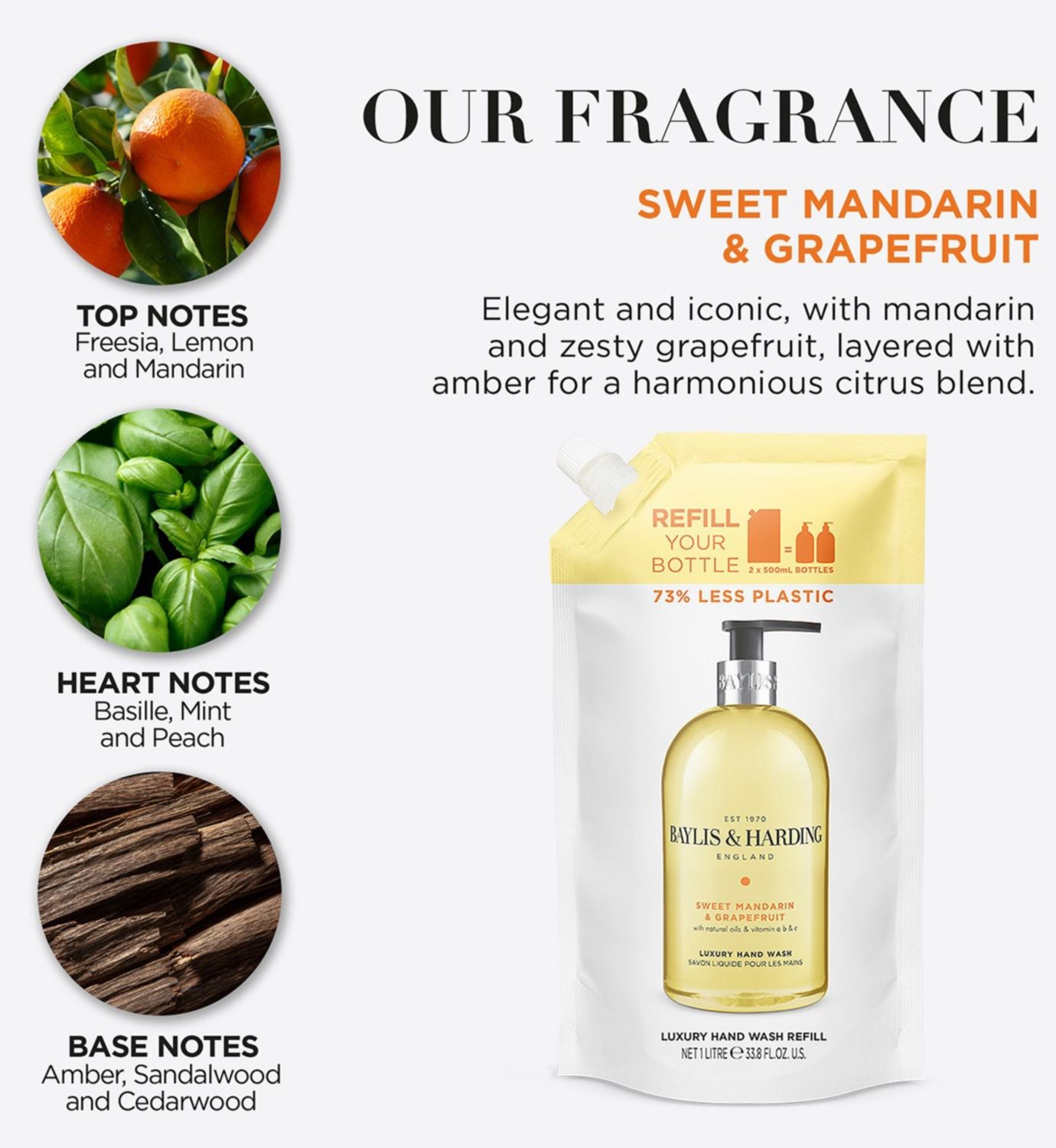 Baylis & Harding Sweet Mandarin Grapefruit Hand Wash Refill 1 Litre - British product