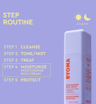 Byoma Feuchtigkeitsspendende reichhaltige Creme Feuchtigkeitscreme 50ml