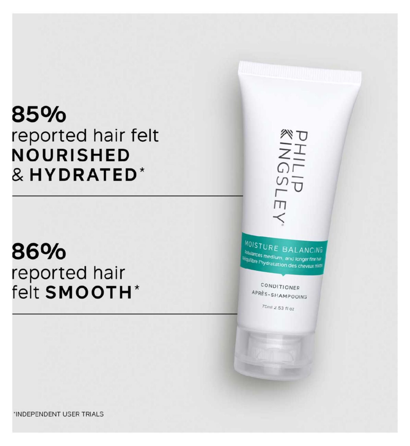 Philip Kingsley Moisture Balancing Conditioner 75ml - British product