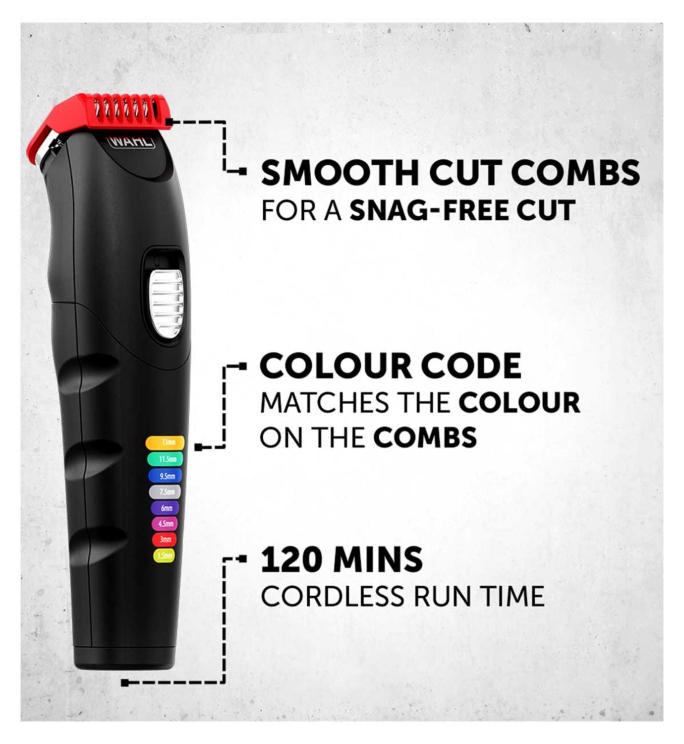 Wahl Colour Multi-Groomer 8-in-1 trimmer UK version